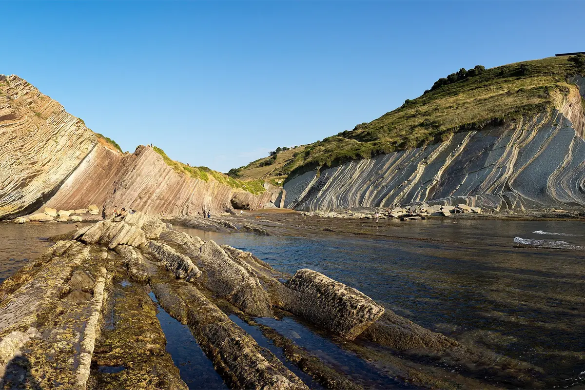 Zumaia Flysch coast